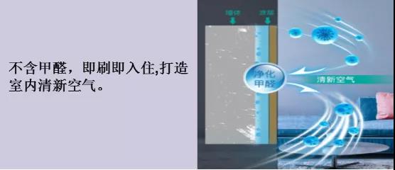 納米無機(jī)改性涂料07