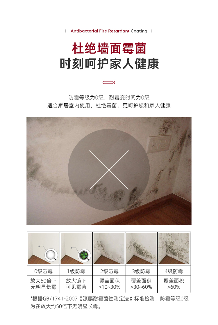 抗菌防火涂料_06