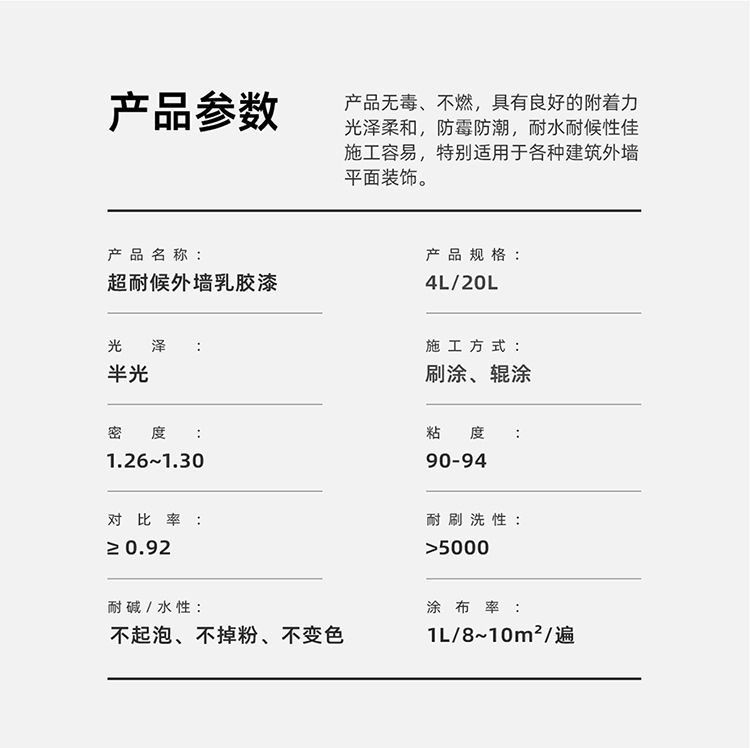 超耐候外墻乳膠漆_06