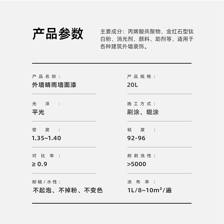 外墻晴雨墻面漆_06