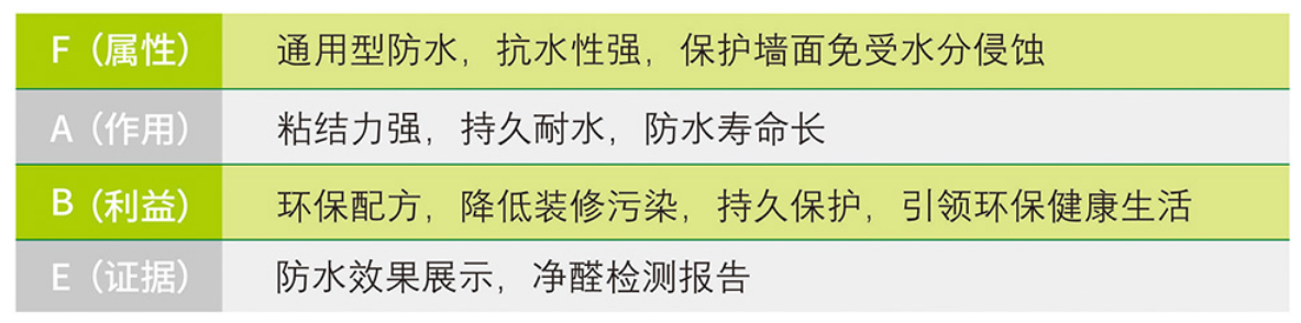 微信圖片_20230303162927