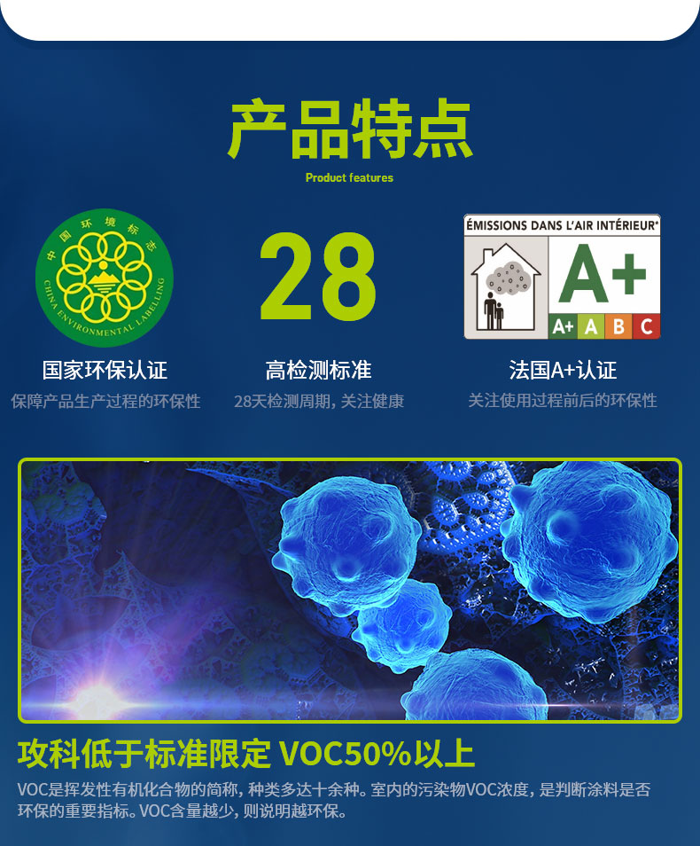 生態耐水膩子粉_08