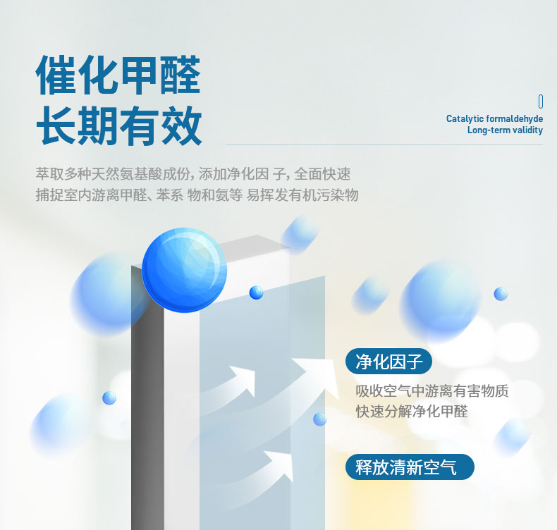 QA417-超級除醛寶_08